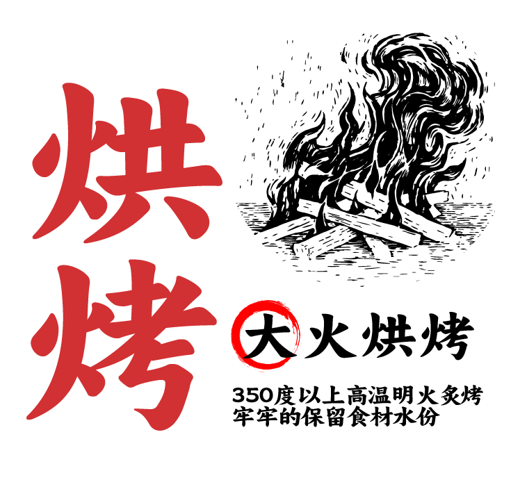 大火烘烤